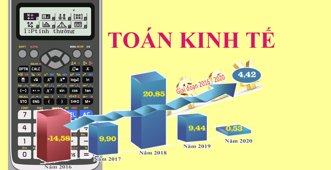 Toán Kinh tế Hè